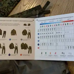 VKPO 3.1 All-Season Uniform Set – Russian Armed Forces Layered Clothing System