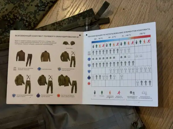 photo_2025-07-01_16-57-05 VKPO 3.1 All-Season Uniform Set – Russian Armed Forces Layered Clothing System